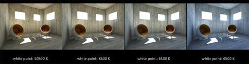 Understanding Cameras for Renderings 04