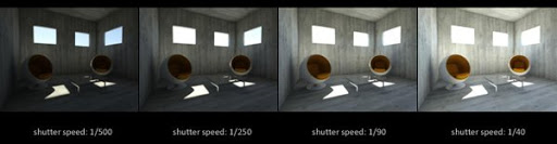 Understanding Cameras for Renderings 01