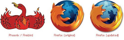 تاريخ تطور اشهر اللوجوهات بالعالم Logo-firefox