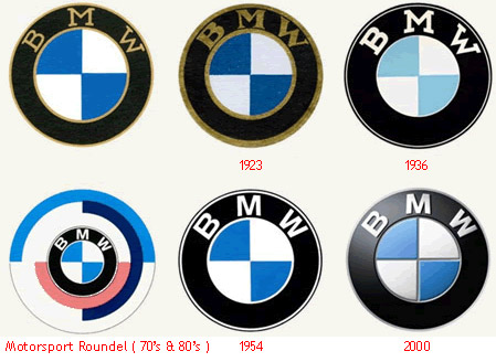 تاريخ تصاميم أشهر الشعارات العالمية Logo-bmw