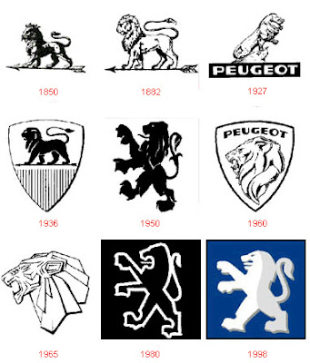 تاريخ تطور اشهر اللوجوهات بالعالم Logo-peugeot