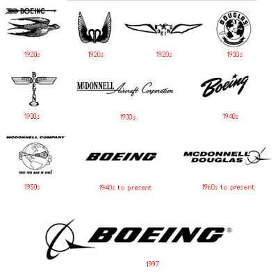 Logo vljakuulutamine - Page 5 Boeing_Logo