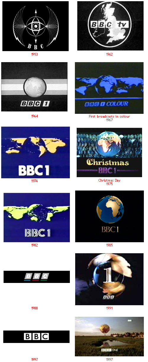 تاريخ تصاميم أشهر الشعارات العالمية Logo-bbc