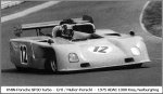 World Championship for Makes 1975 KmAkU9cN