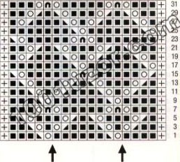 غرز --وبالباترون --جديده Pattern5_13_shema