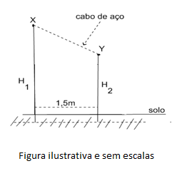 Barras metálicas Arq-01