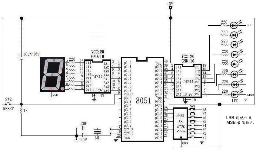 8051 I/O  電路實習  T1