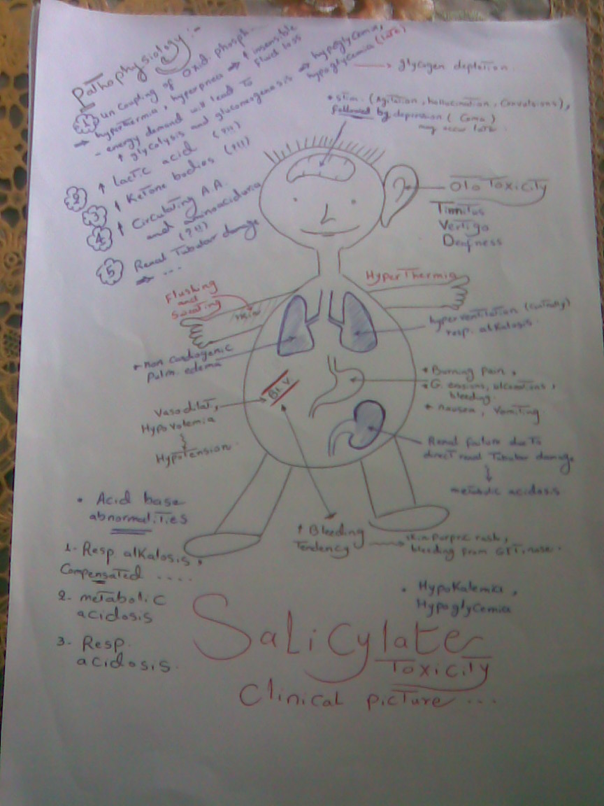 clinical picture التوكسو على هيئة رسومات 32738.imgcache