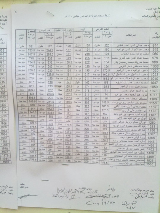  نتيجة الفرقة الرابعة دور سبتمبر 2010 .. طب عين شمس .. 34316.imgcache