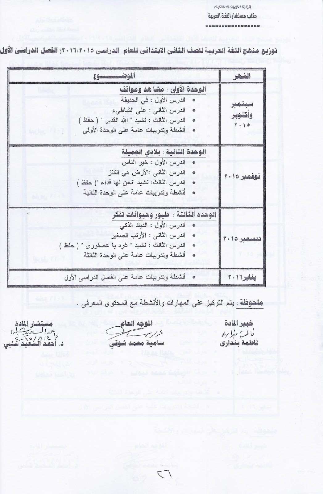 خطة توزيع منهج اللغة العربية للصف الثانى الابتدائى للترمين 2015-2016 Scan0021