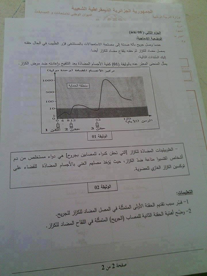  موضوع مادة العلوم الطبيعية و الحياة لشهادة التعليم المتوسط 2015 مع التصحيح 4