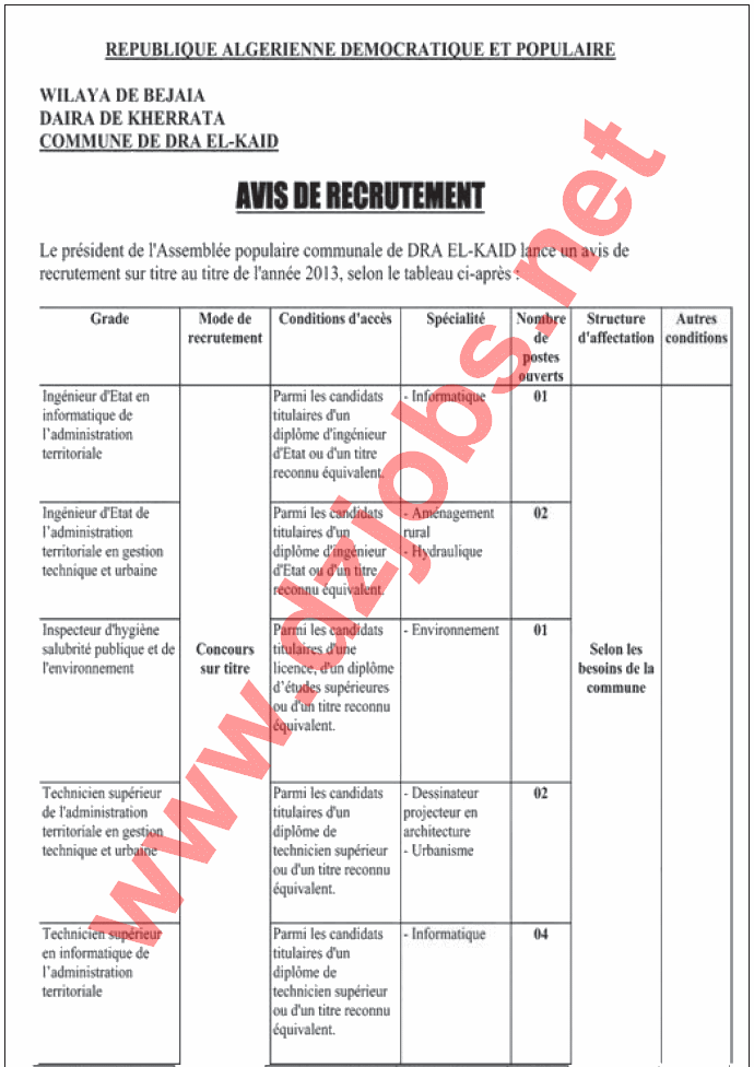 مسابقة توظيف ببلدية ذراع القائد دائرة خراطة بولاية بجاية جانفي 2014 1