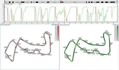 formula - Que es el KERZ de un Formula 1?? Kers%2B2011%2B-%2Bgrafica