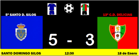 XIV JORNADA 1 BENJAMN, GRUPO II Imagen1