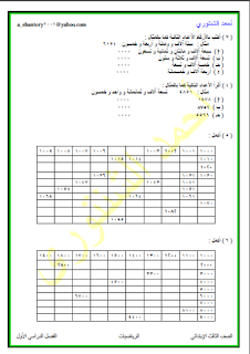 مذكرة رياضيات للصف الثالث الابتدائي للأستاذ الشنتوري 2