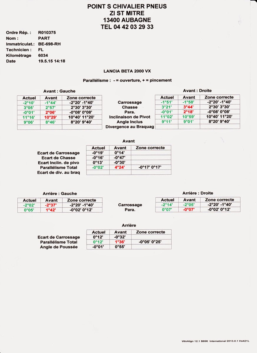 épure de train - Page 2 GEO_BETA