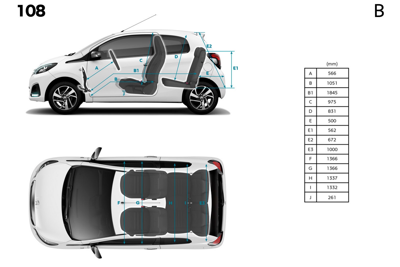 2014 - [Citroën/Peugeot/Toyota] C1 II/108/Aygo II - Page 12 Peugeot-108-87