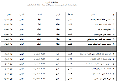 اسماء المرشحين فى انتخابات مجلس الشعب 2011-2012 محافظة الاسكندرية  5