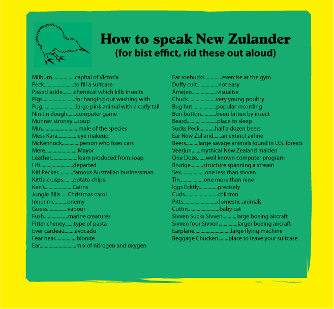 S27 Discussion  How-to-speak-nz