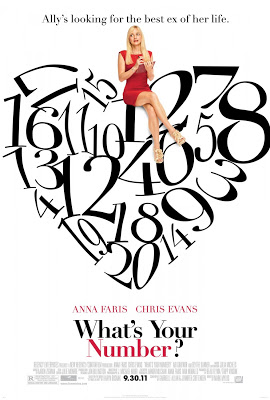 تحميل فيلم What’s Your Number? 2011 مترجم مجانا  Whats-your-number-movie