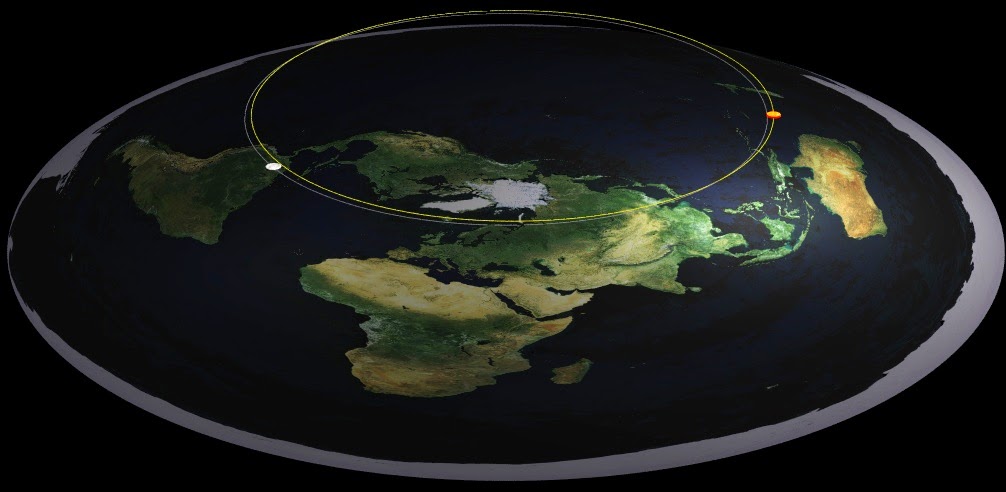 The Globe Earth Lie Flat_earthqq