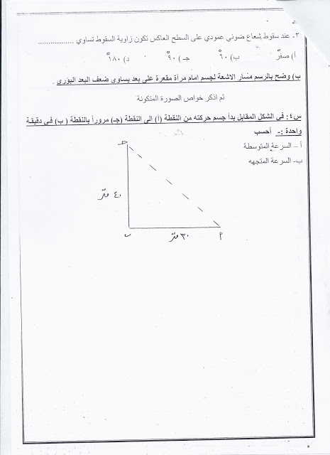 تعليم الاسكندرية: نشر كل امتحانات الصف الثالث الإعدادى "عربى ولغات" نصف الترم الأول 2015 Scan0164