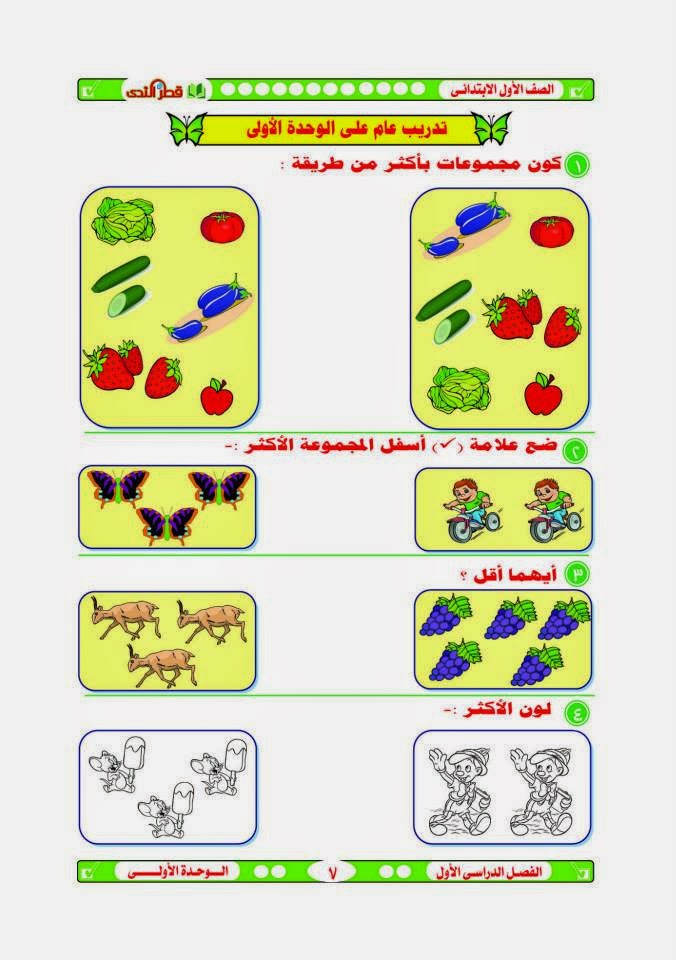 قطر الندى فى الرياضة للصف الاول الابتدائى الترم الاول 2015 2