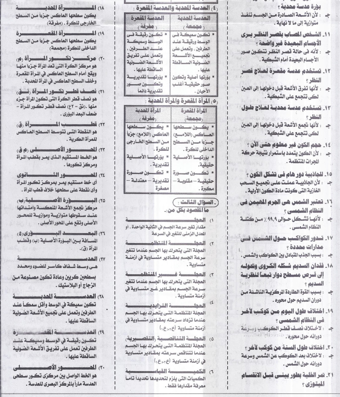 ملحق الجمهورية: ينشر اقوى مراجعة علوم "عربي ولغات" للشهادة الاعدادية نصف العام - عدد 23/1/2016 6