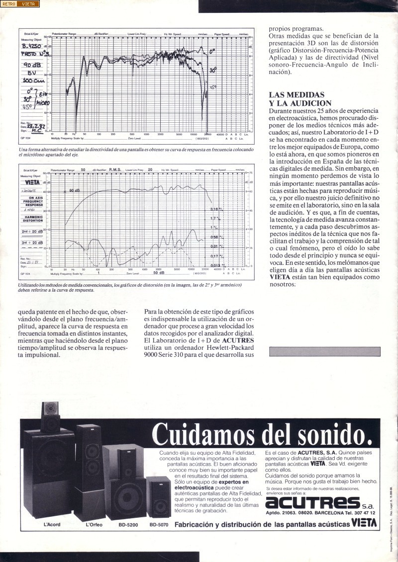 ¿Cuál es la respuesta ideal en frecuencia de un altavoz? la plana - Página 7 Vieta%2BBoletin%2BInformativo%2B4%2BRetroVieta%2Bimg008