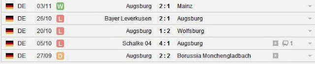 Soi kèo Bundesliga 09/11: Bayern Munich - Augsburg Bayern3
