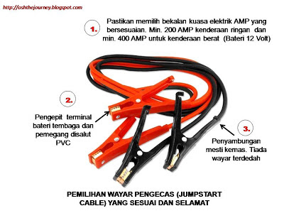 Tips/petua yang sering diabaikan Slide2