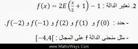 دالة الجزء الصحيح E(x) المنتديات: ثقف نفسك Ex