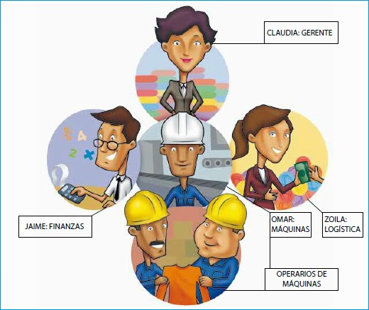 Evaluación Parcial del Curso Procesos Administrativos I 18