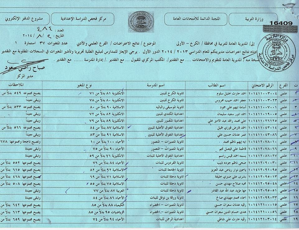  نتائج اعتراضات السادس العلمي الكرخ الاولى 2014  10547507_275129706007100_8601082177942954477_n