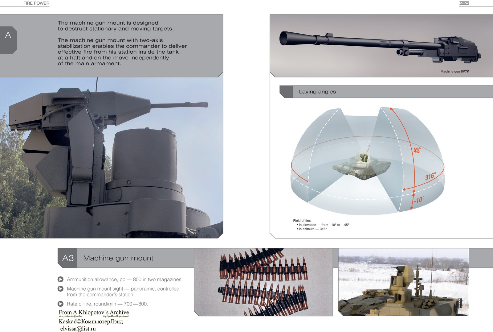 التحديثات فى الدبابة T-90MS الروسية T-90MS_eng-9