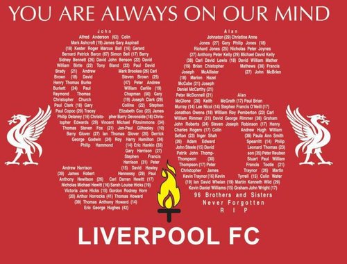 The Truth (La verdad sobre la tragedia de Hillsborough 1989) 96np