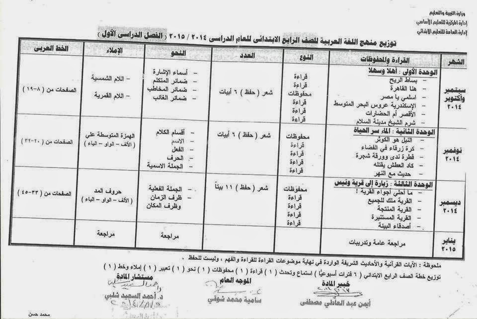 منهج اللغة العربية للصف الرابع الإبتدائى توزيع  الترمين 2015 حصرى %D8%B1%D8%A7%D8%A8%D8%B9