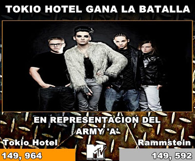 Fans-MTV.com: TOKIO HOTEL GANADOR! Tokiogana