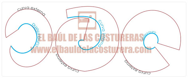 Círculos en confección Jabot%2Bcascada%2Bpeplum%2Bvolados%2Bcircular