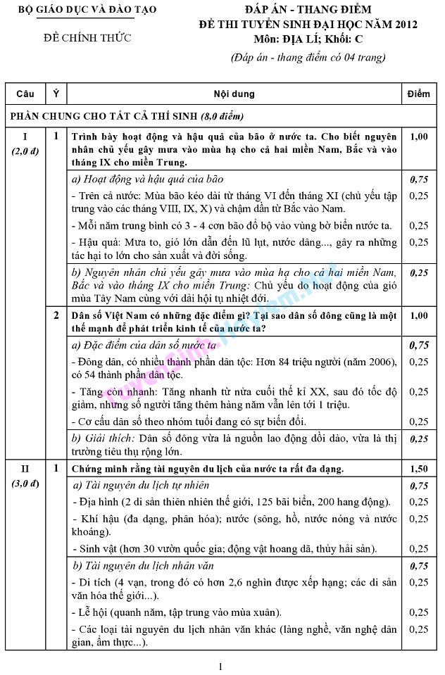 Đề  và đáp án môn Địa Lý đại học năm 2012 Dap-an-dia-c-1