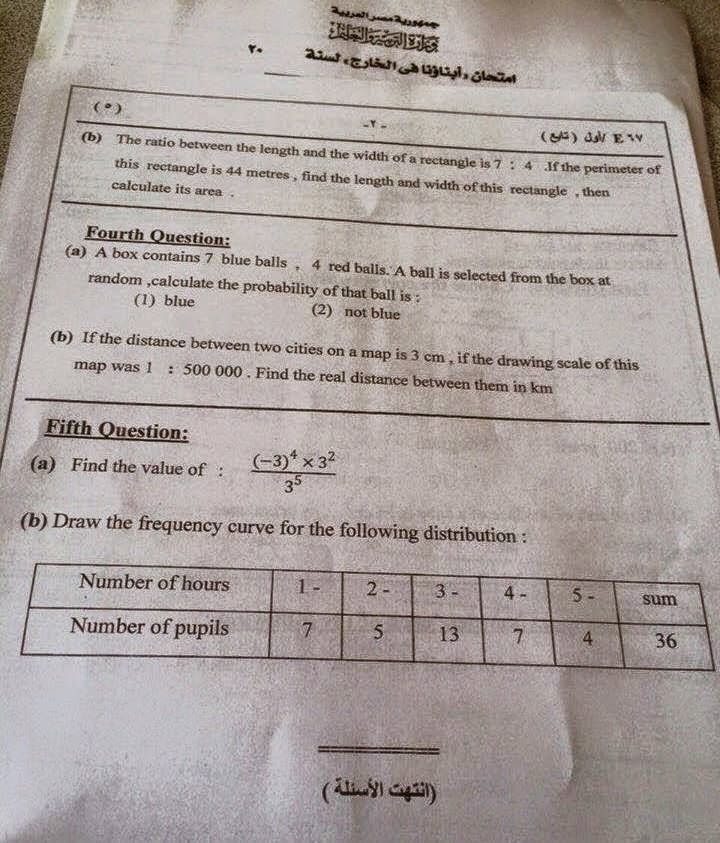  امتحانات أبنائنا فى الخارج (الإمارات) الدور الاول لعام 2015 - امتحان Maths للصف السادس الابتدائى 2%2B%D8%A7%D9%85%D8%AA%D8%AD%D8%A7%D9%86%2BMaths%2B%D9%84%D9%84%D8%B5%D9%81%2B%D8%A7%D9%84%D8%B3%D8%A7%D8%AF%D8%B3%2B%D8%A7%D9%84%D8%A7%D8%A8%D8%AA%D8%AF%D8%A7%D8%A6%D9%89