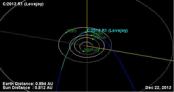 Seguimiento cometa C/2013 R1 Lovejoy Test3858