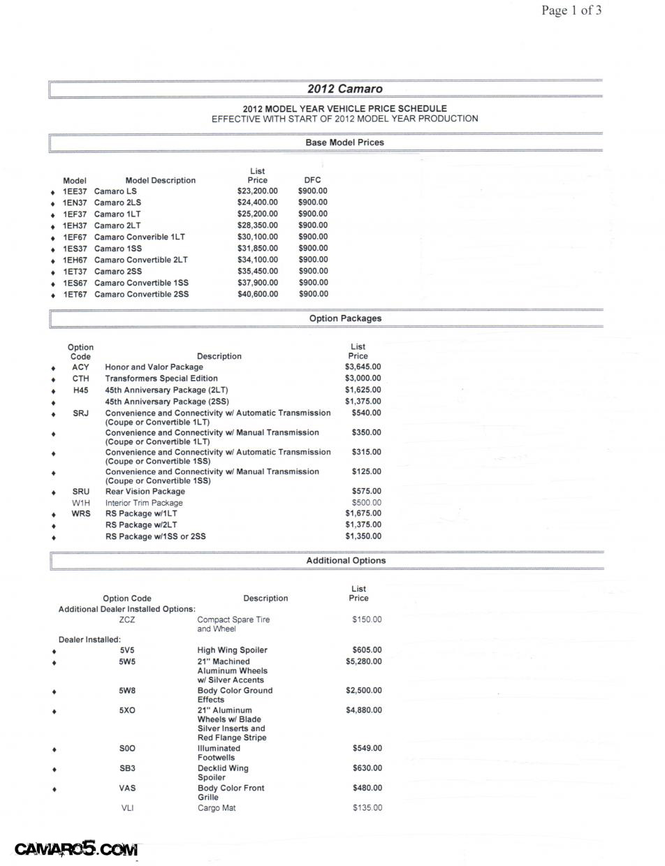 2008 - [Chevrolet] Camaro V - Page 10 PRICING1