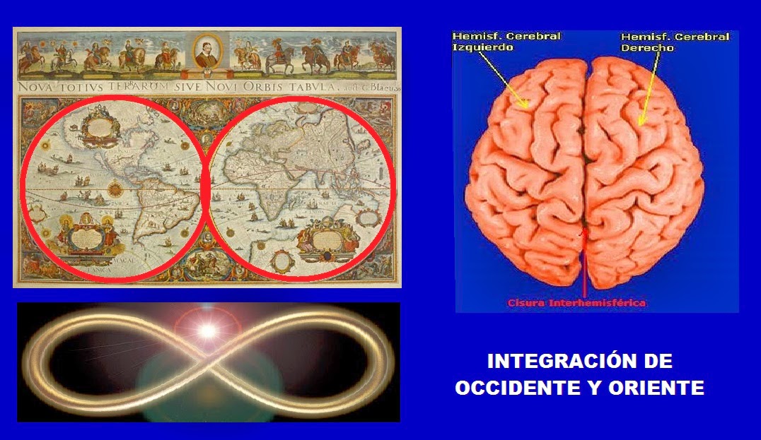 EL CUERPO HUMANO ES LA TIERRA SAGRADA Al-oeste-y-al-este-hemisferios-de-la-tierra_609295JHFKWJEHFEJHKK