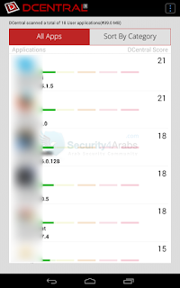 تطبيقات أمن الهواتف المحمولة Dcentral_perms_monitor_2-640x1024