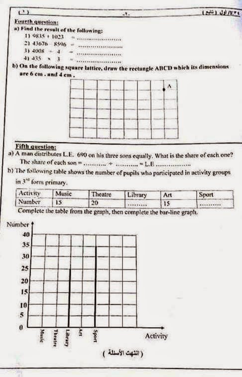 امتحانات أبنائنا فى الخارج الدور الاول لعام 2015 - امتحان Maths للصف الثالث الابتدائى لغات 11088274_808872539201232_2851522391718162678_n