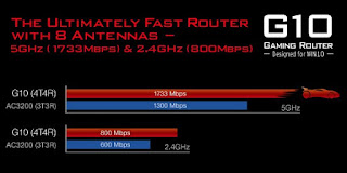 Η ASRock Gaming επαναπροσδιορίζει το Router με το G10 FREEGR