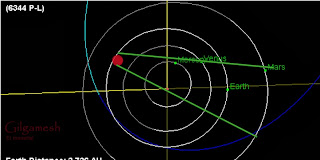 NIBIRU , ELENINI Y OTROS MISTERIOS RELACCIONADOS  - Página 20 8