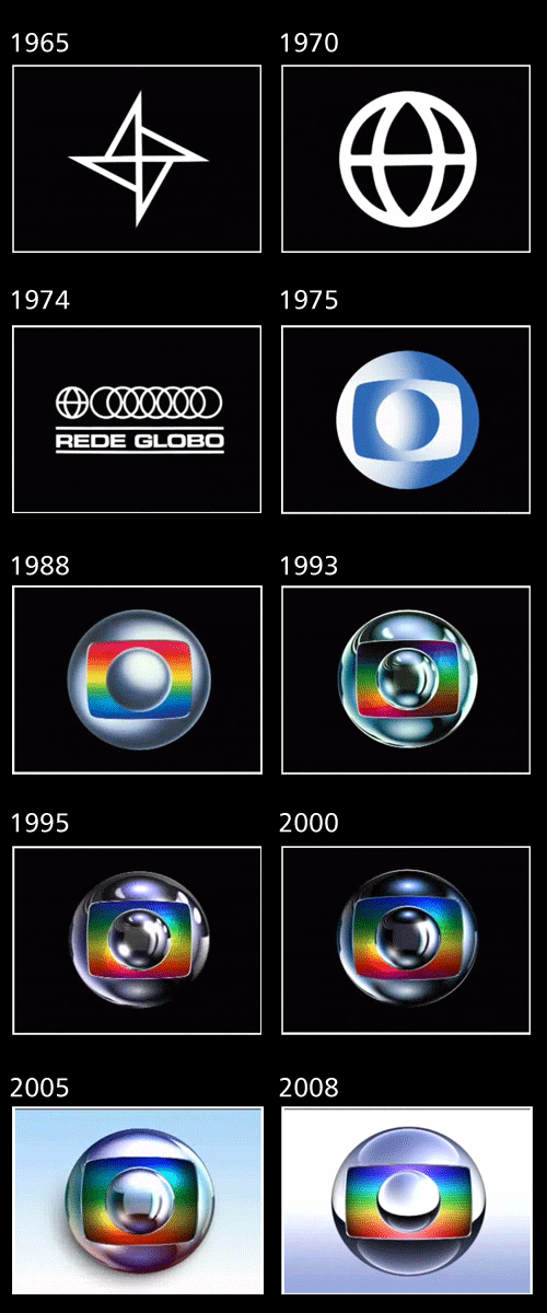 Rede Globo Evolucao_logo_rede_globo