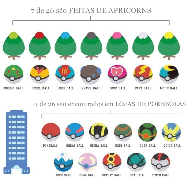 Novidades           POKEBALL2